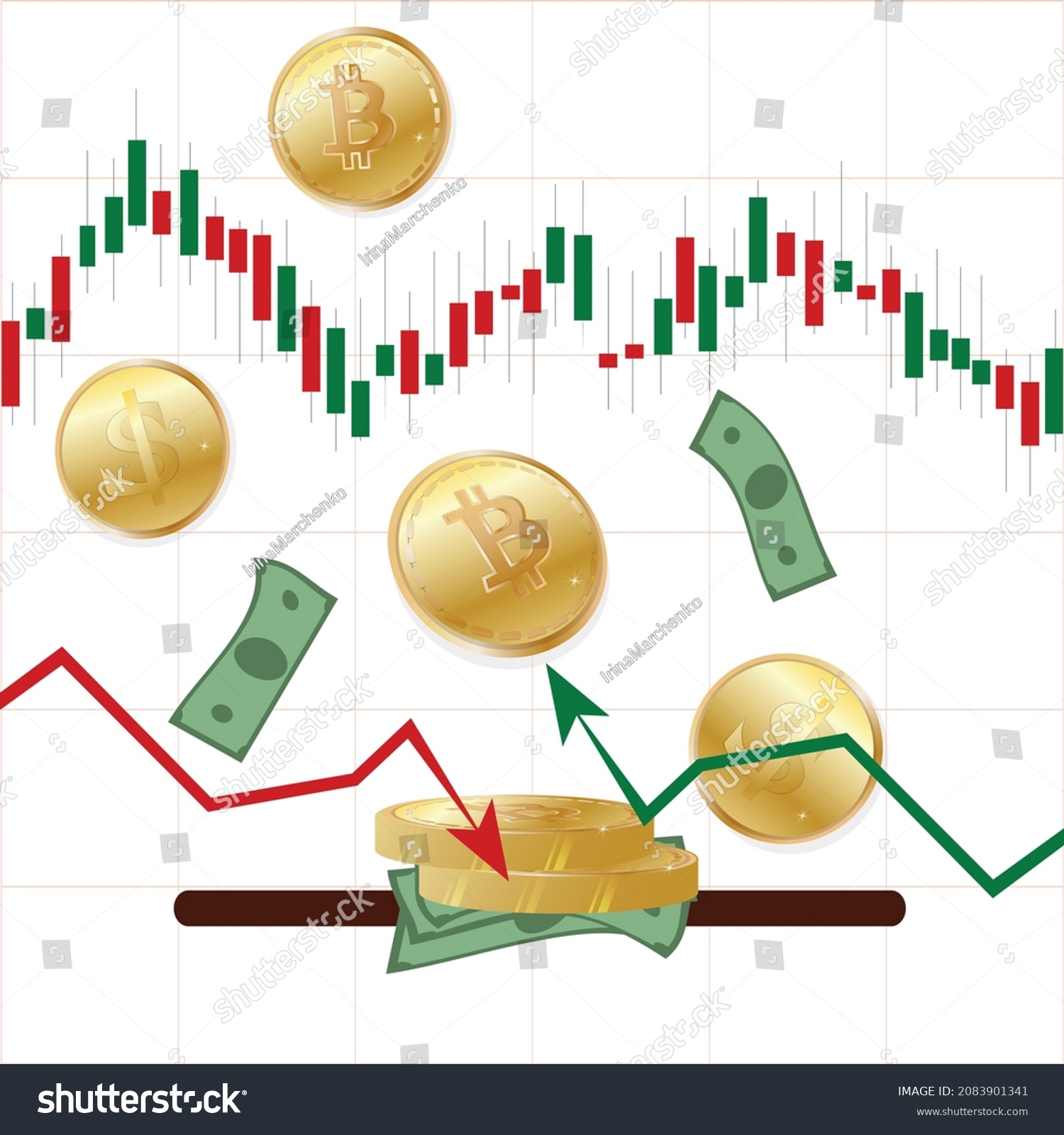 C