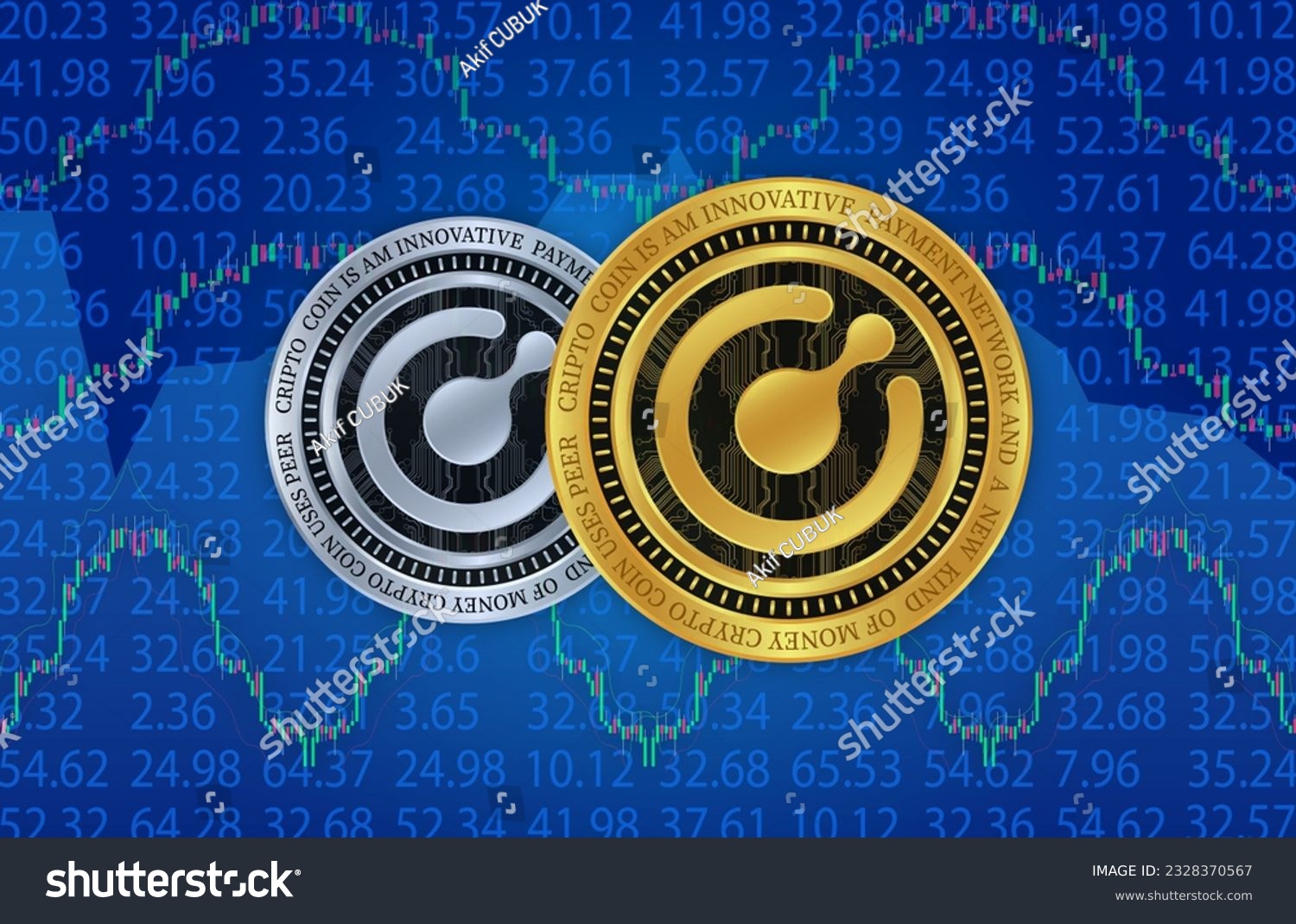 Ai C