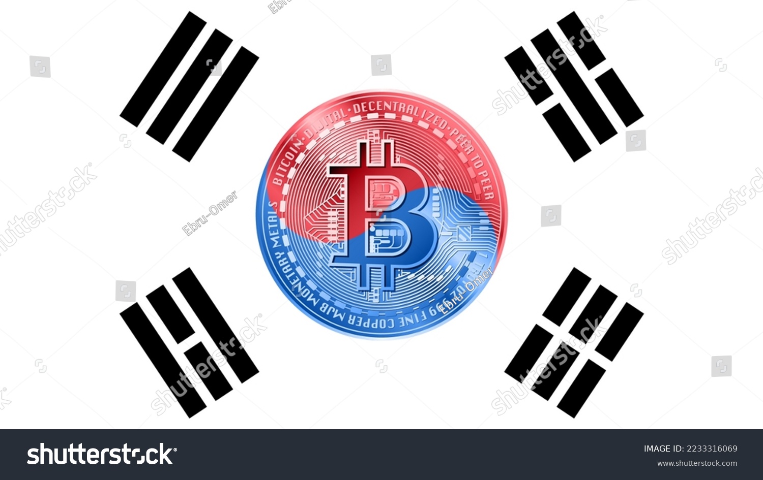 Po