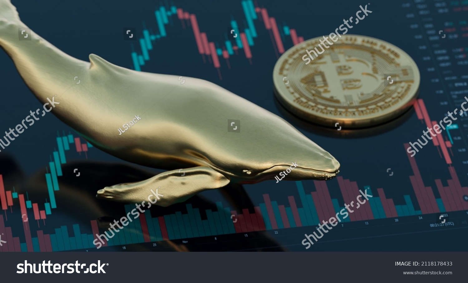 Các