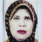 Giải