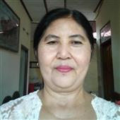 Giải