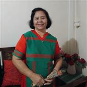 Bảng