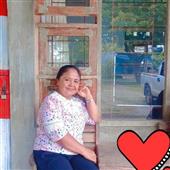 Chú 