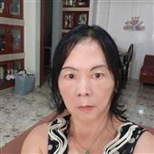 Đặc