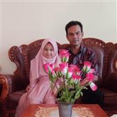 Anim