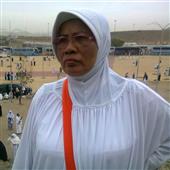 Trí Tuệ Của 