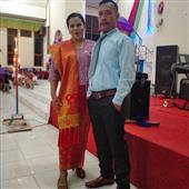 Bảng