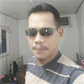 Netw
