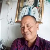 Wis