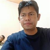Các 