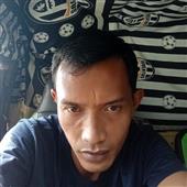 Giải 