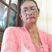 Bảng