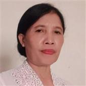 PH