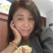 Bảng