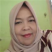 Sức 