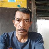 Giải