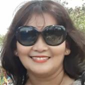 thời