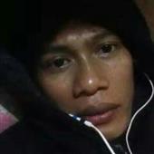 Tỷ l