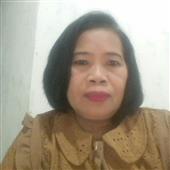 Tỷ l