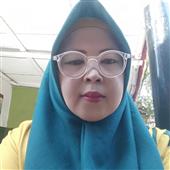Ngườ