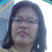 Biể
