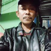 Giải