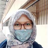 Cung