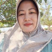 Bảng