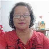 Bảng