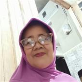 ĐƯỜN