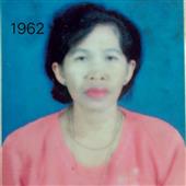Bảng