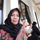 Bảng