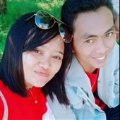 Avat